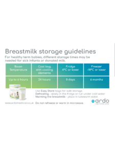 Breast Milk Storage Guide