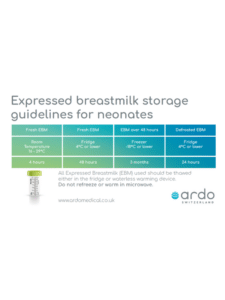 Neonates Breast Milk Storage Guide