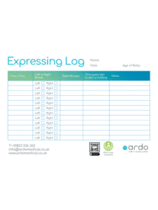 Expressing log